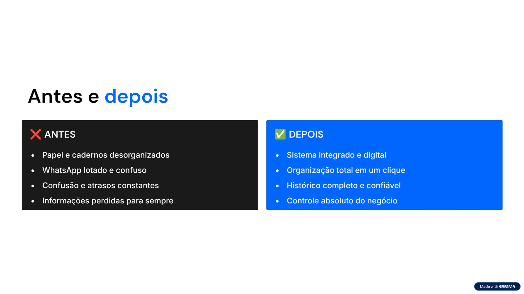 Antes e depois do Oficina Fácil: de papel e caderno desorganizados para um sistema integrado e digital